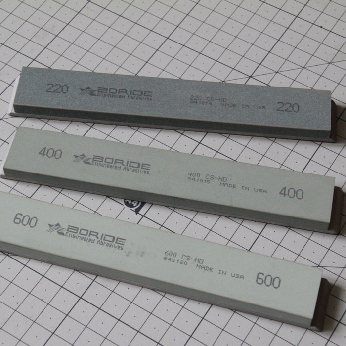 What sharpening stone grit you need