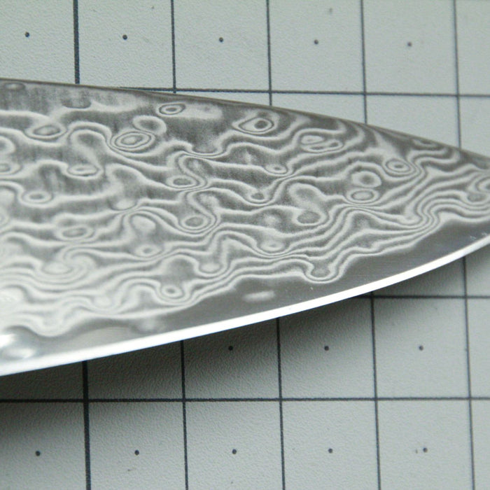 Knife Edge Types