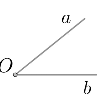Angle for knife sharpening