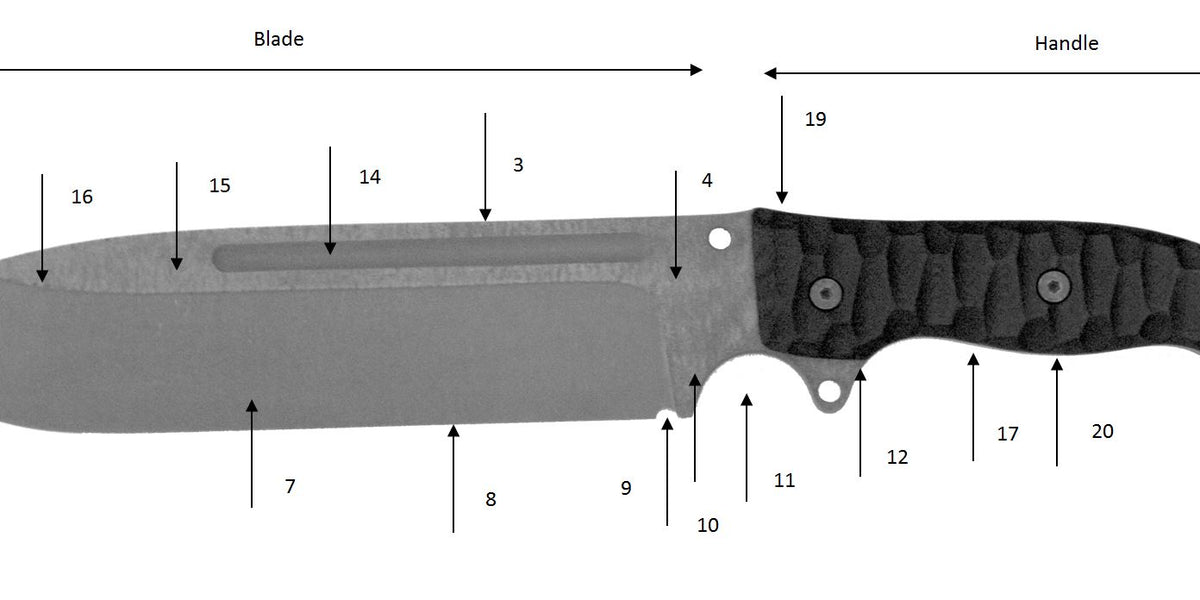 Replacement Knife Parts - How to Order Replace Common Knife Parts 