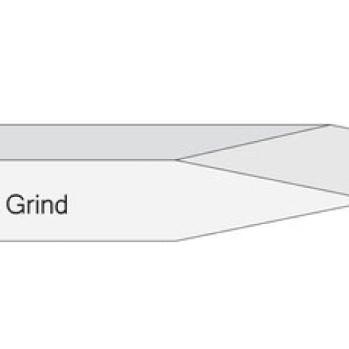 What is a scandi grind?