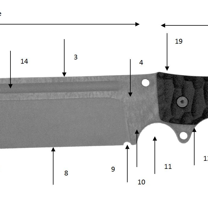 side by side knife structure