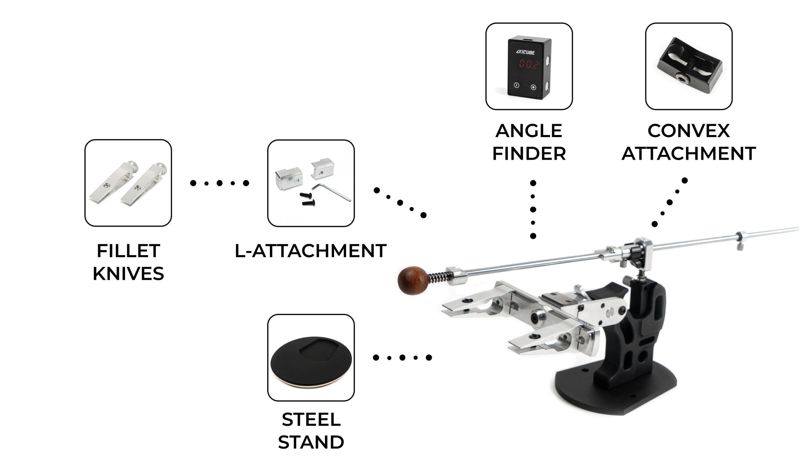 TSPROF Pioneer Sharpening Kit